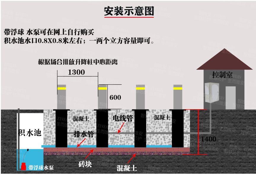 佛山全自動防撞升降柱，佛山全自動防撞升降柱廠家